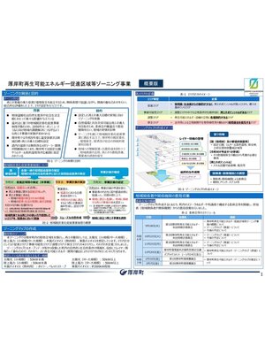 cover image of 厚岸町再生可能エネルギー促進区域等ゾーニング事業　概要版